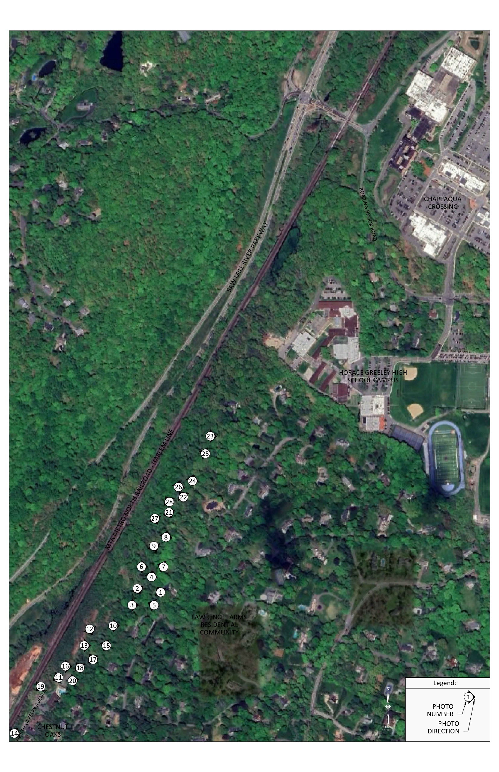 Photo Key Map